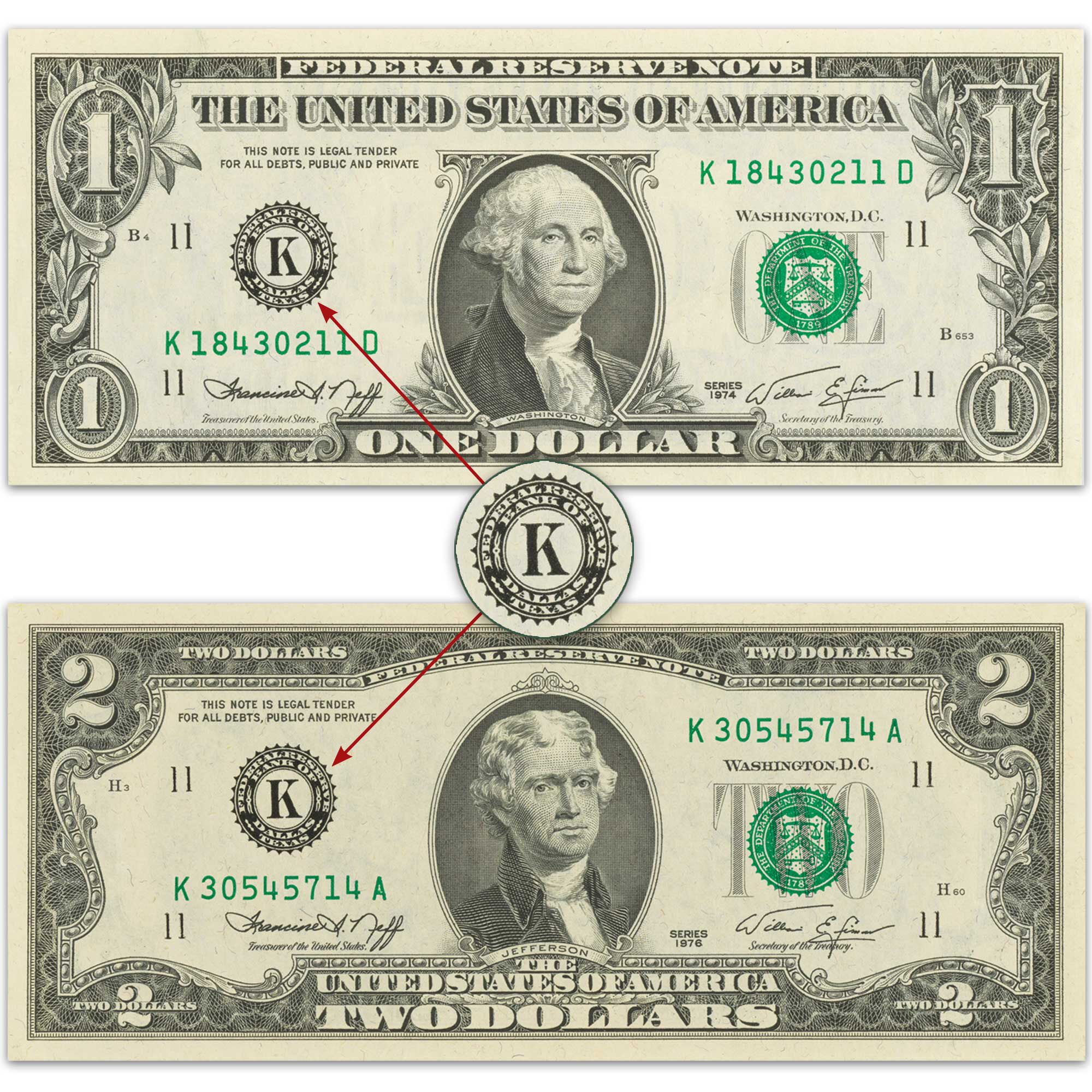 The Complete Federal Reserve Bank U.S. Currency Collection